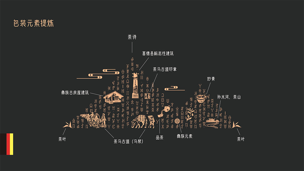 玛果火普茶叶包装设计